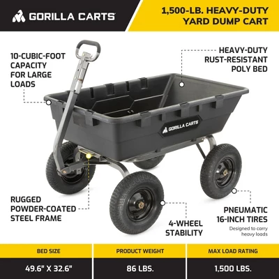 Gorilla Carts 1500 Pound Capacity Super Heavy Duty Poly Yard Garden Steel Dump Utility Wheelbarrow Wagon Cart With 2 In 1 Towing ATV Handle, Black 1 Gorilla Carts 1500 Pound Capacity Super Heavy Duty Poly Yard Garden Steel Dump Utility Wheelbarrow Wagon Cart With 2 In 1 Towing ATV Handle, Black