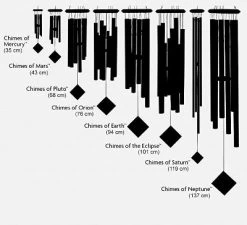 Woodstock Wind Chimes Encore Collection, Chimes Of Earth, 37'', Wind Chimes For Outdoor, Patio, Home Or Garden Decor 21 Woodstock Wind Chimes Encore Collection, Chimes Of Earth, 37'', Wind Chimes For Outdoor, Patio, Home Or Garden Decor -Quality Garden Outdoor Store GUEST 4f9bbb5a 6fa9 42bb 913d 03e485bbed57