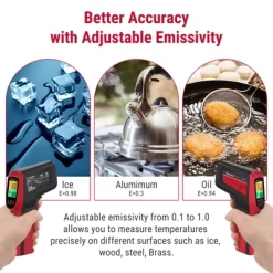 ThermoPro TP450W Dual Laser Temperature Gun For Cooking, Digital Infrared Thermometer For Pizza Oven Grill, Laser Thermometer Gun -Quality Garden Outdoor Store GUEST 519b6ee2 4b71 4ada 9b0a 9547b544da54