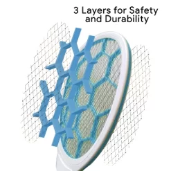 Dartwood Portable Bug Zapper, USB Rechargeable And Battery Powered Mosquito Killer, Insect Trap And Fly Swatter (2 Pack) -Quality Garden Outdoor Store GUEST 6df3fad9 0d8d 483a 8576 d2ccdf02d6db