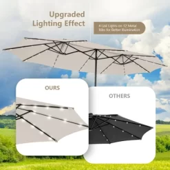 Costway Outdoor 15' Double-Sided Patio Umbrella 48 Solar LED Lights Crank & Base -Quality Garden Outdoor Store GUEST a502f748 61fc 412a a5be 42d00cf5cb49